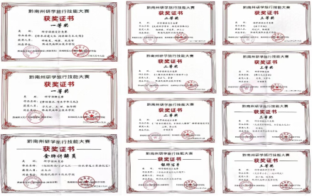 以赛促学 以赛促教 ——学院师生在黔南州研学旅行技能大赛中喜获佳绩