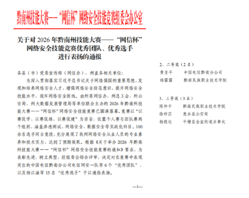我院两名教师在2026年黔南州“网信杯”网络安全技能竞赛中斩获佳绩
