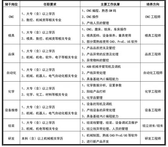 mmexport1536655664505